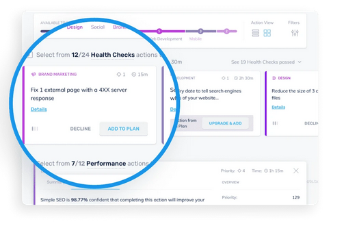 Set Your SEO Actions Image